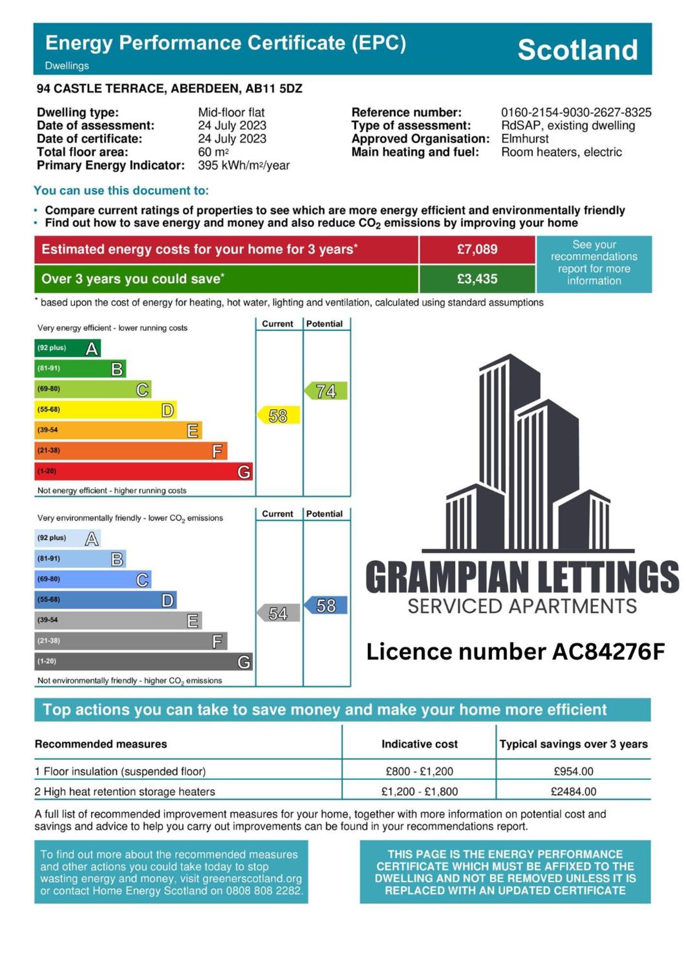 Bohemian Raphsody Apartment ✪ Grampian Lettings Ltd Aberdeen Exterior photo